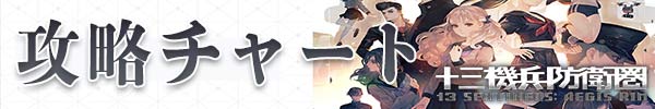 攻略チャート.jpg