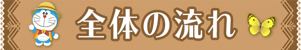 全体の流れ.gif