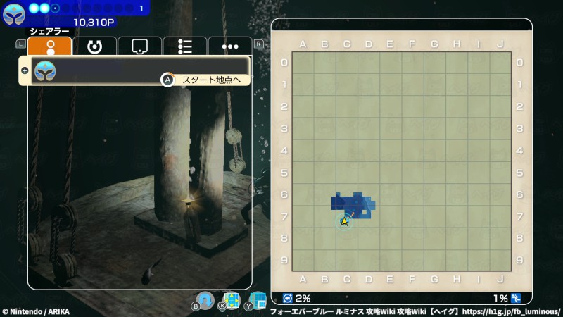 無名の伝記・序章の入手場所