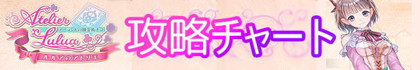 ルルアチャート.jpg
