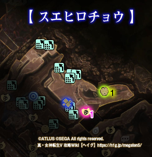 スエヒロチョウ