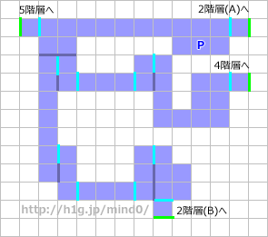10-3階層.gif