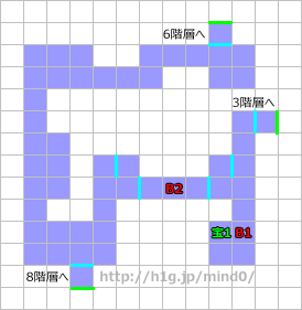 10-4階層.gif