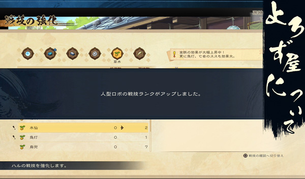 戦技の強化