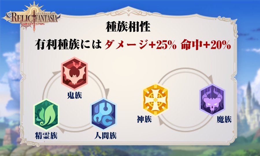 種族相性 種族相性