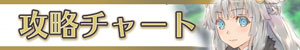 攻略チャート