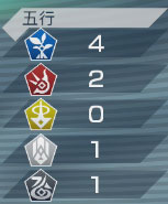 「術」習得の流れ