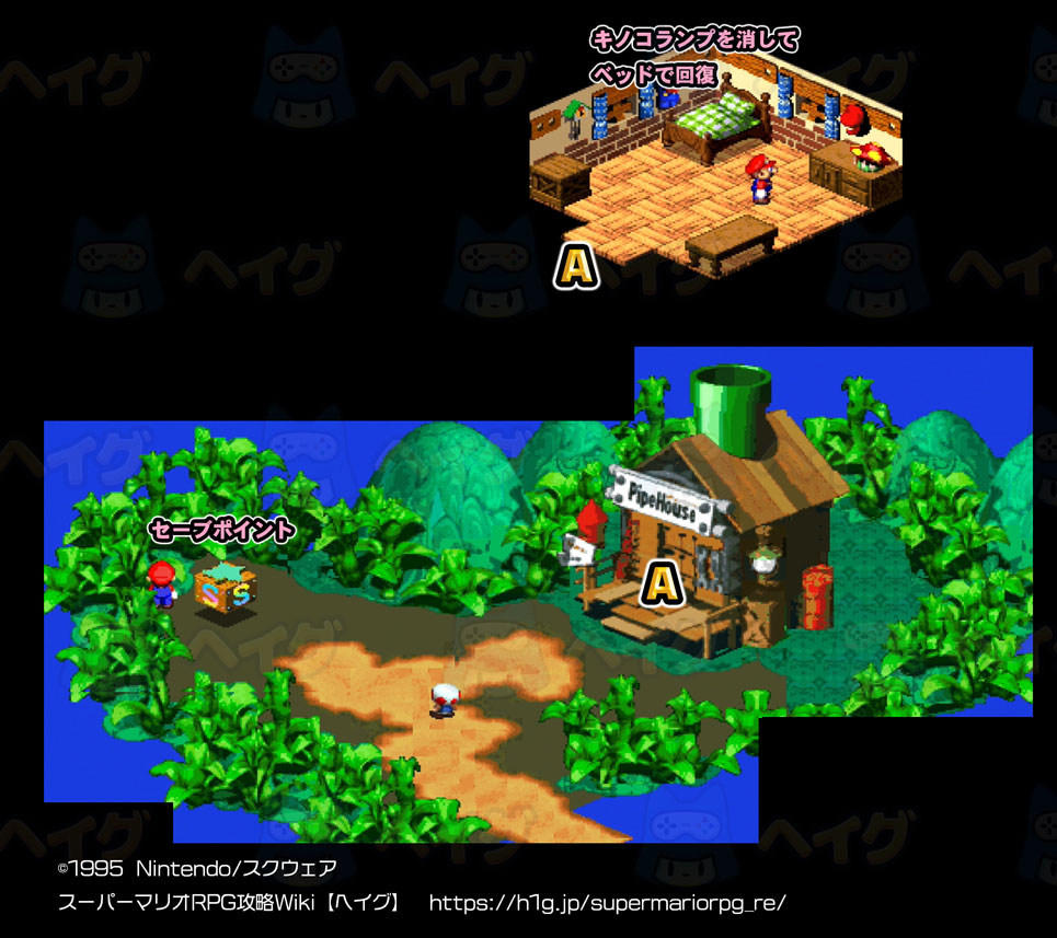 マリオの家マップ