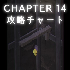 チャプター14の攻略情報
