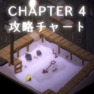 チャプター4の攻略情報