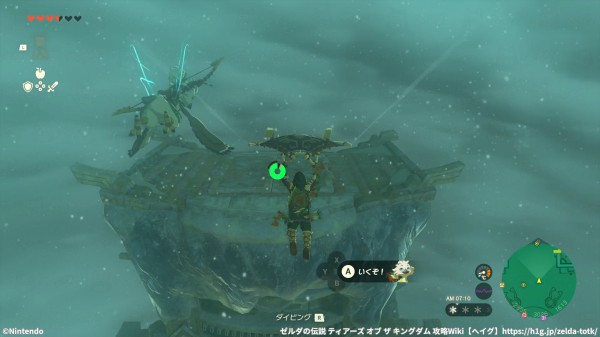 「風の神殿」鍵の稼働方法