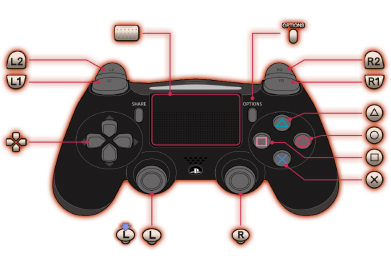 PS4版の操作方法